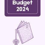 Budget Highlights